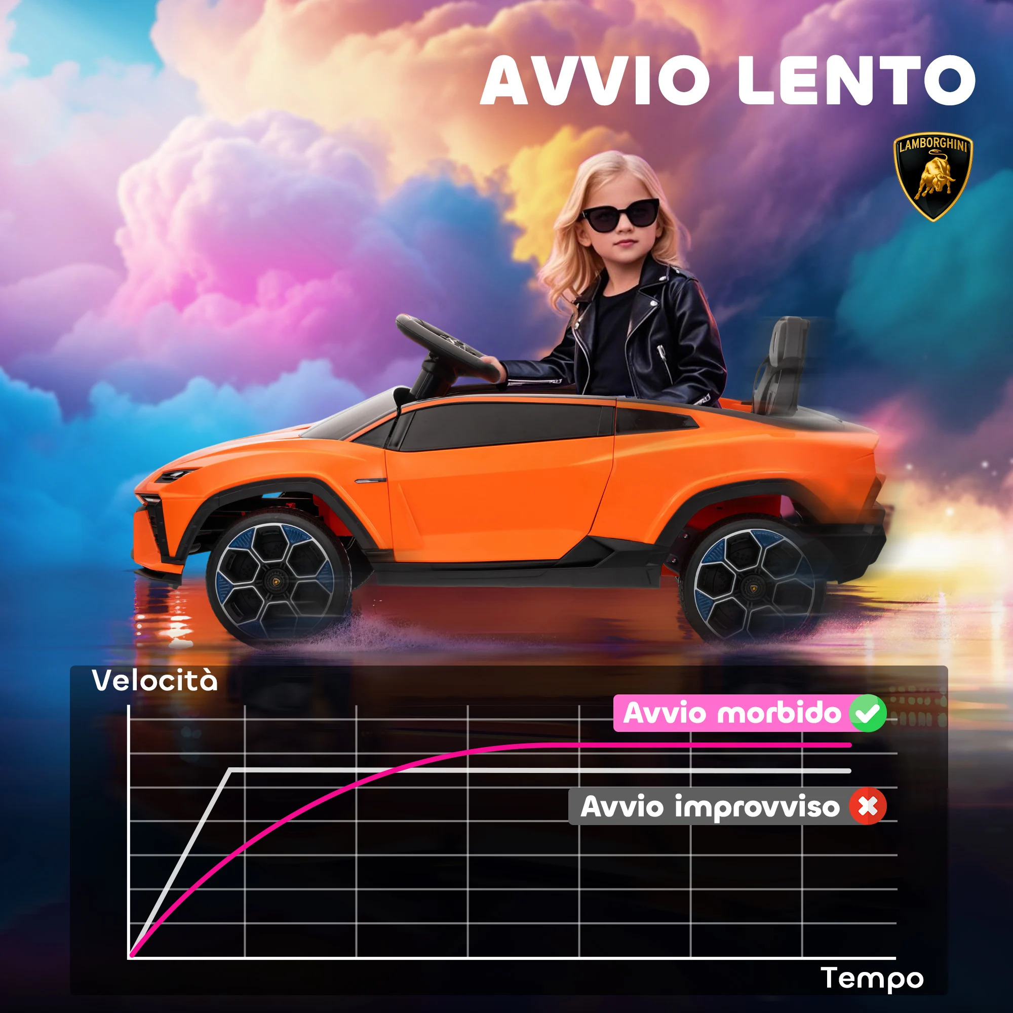 Voiture Électrique pour Enfants avec Télécommande et Haut-parleur – Orange | Jouetkids – Image 3