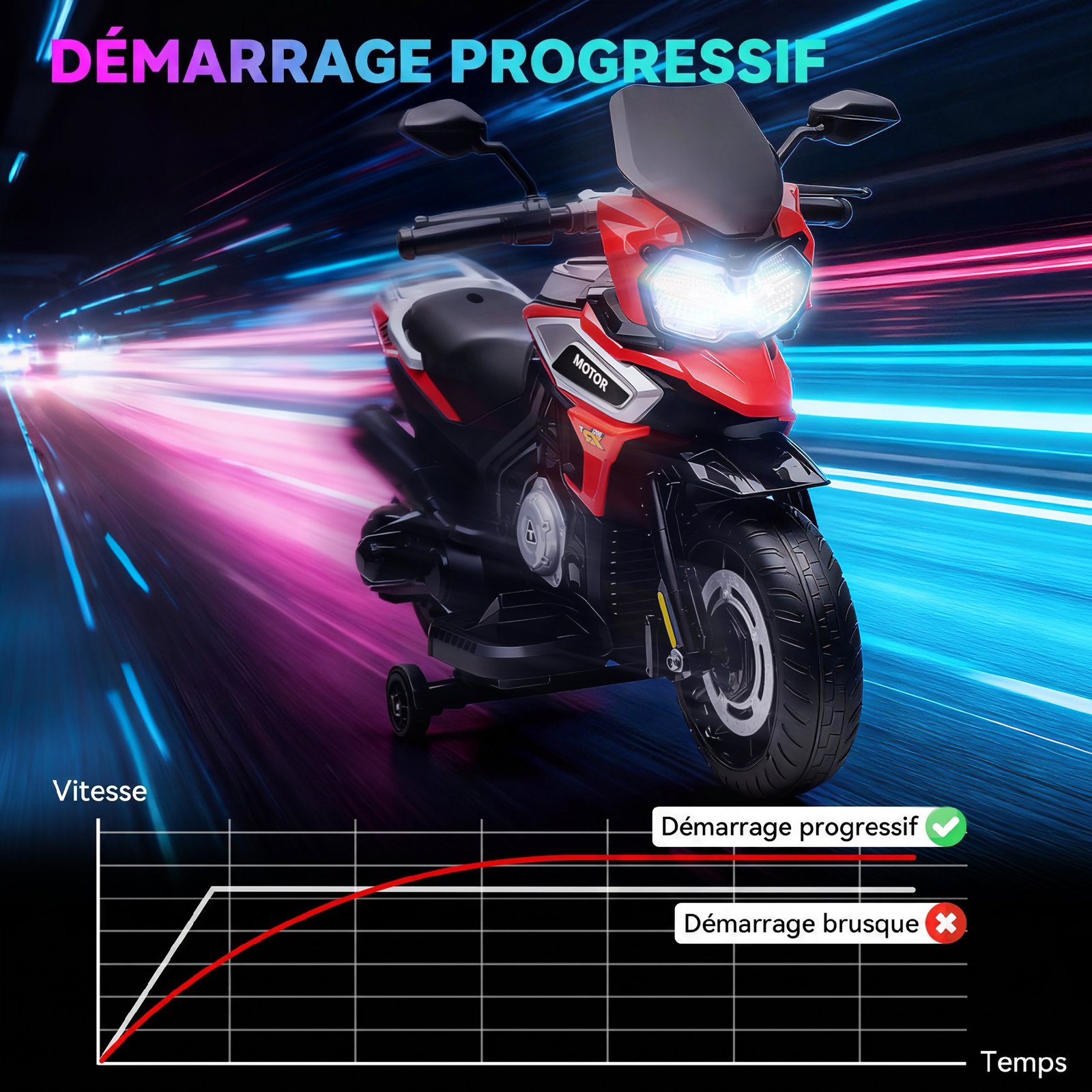 Moto Électrique pour Enfants avec Musique et Effets Lumineux – Rouge – Image 8